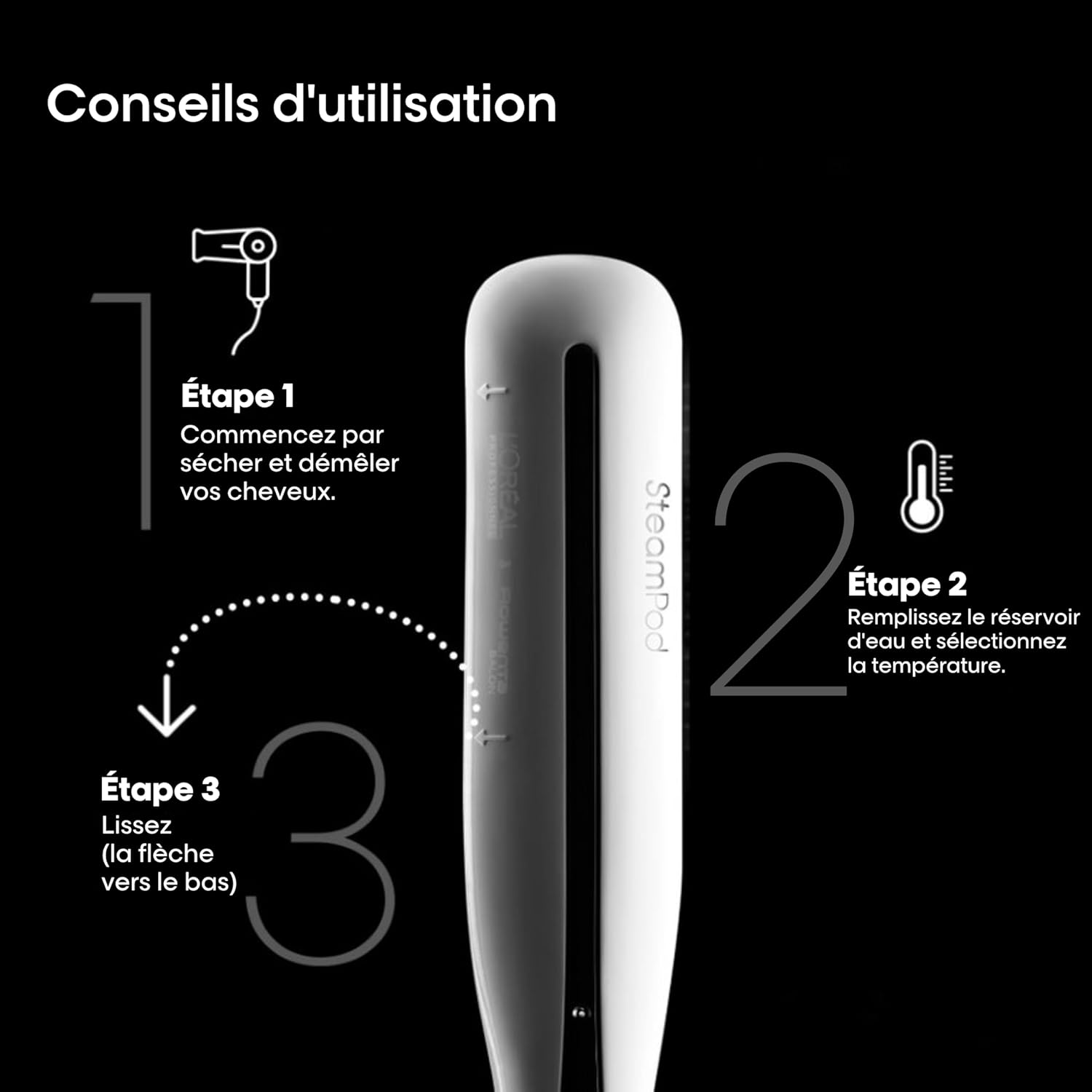 L'Oréal Professionnel  Steampod 3 - Lisseur Vapeur Professionnel 2-en-1