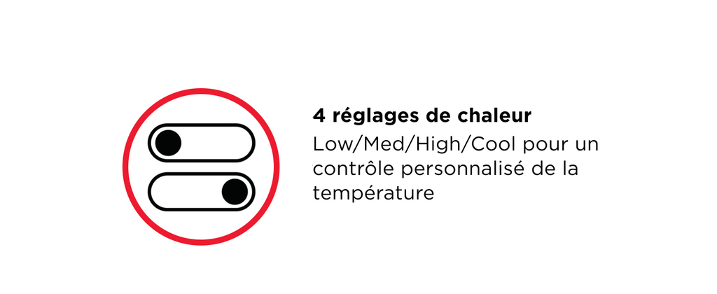 REVLON- 5-EN-1 One-Step Styler multi-usages