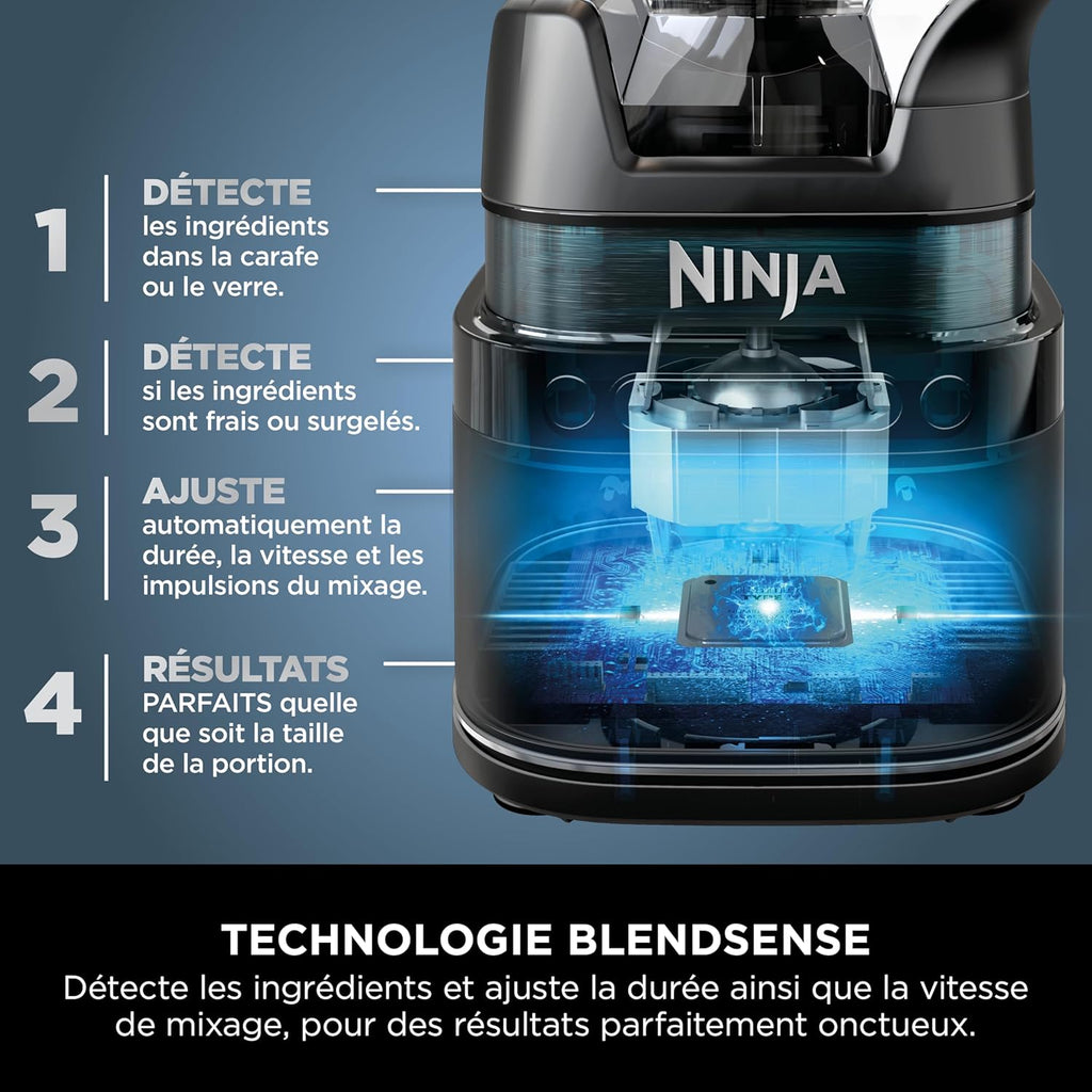 Ninja Detect Power Blender Pro 3-en-1 - Technologie BlendSense Intelligente 1200W