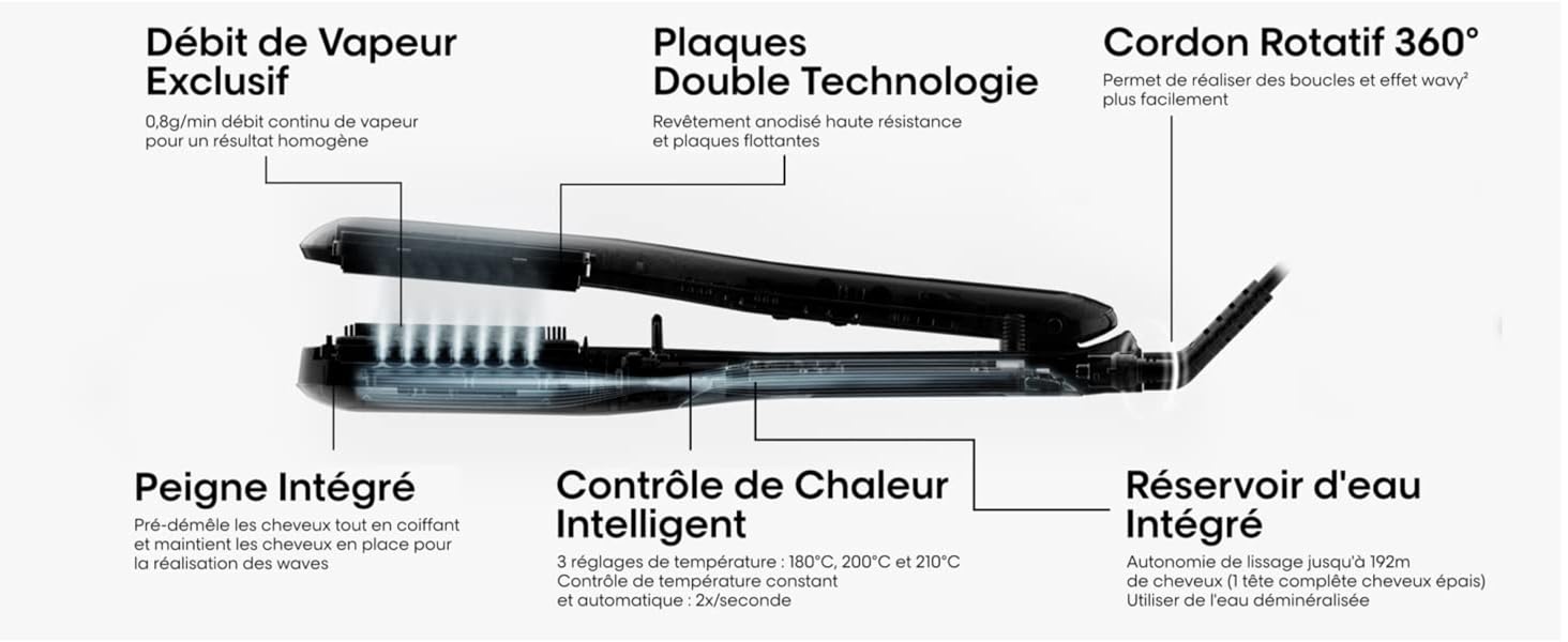 L'Oréal Professionnel Steampod 3 - 2 في 1 مكواة فرد الشعر بالبخار الاحترافية 