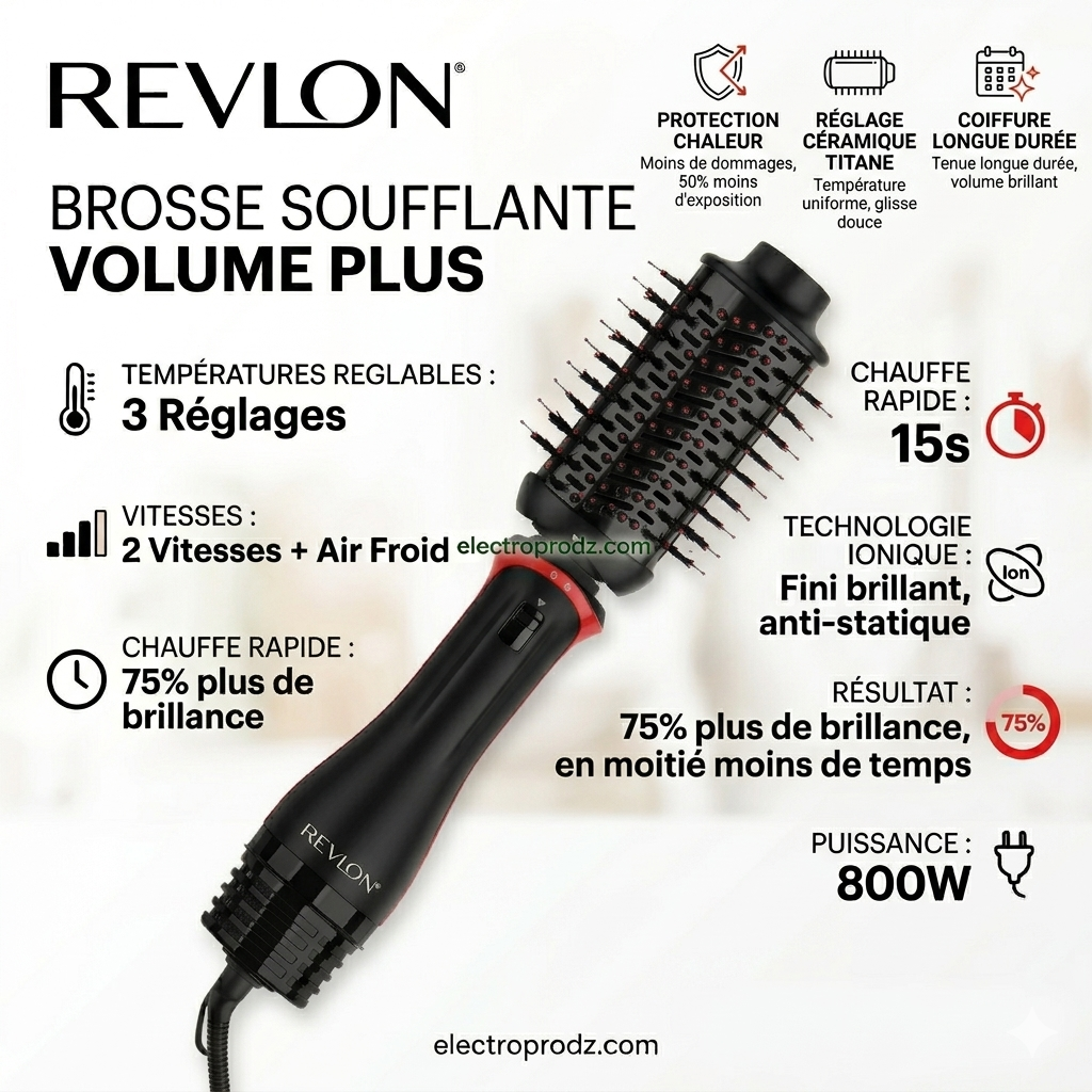 Brosse soufflante Revlon One-Step Volumiser Plus