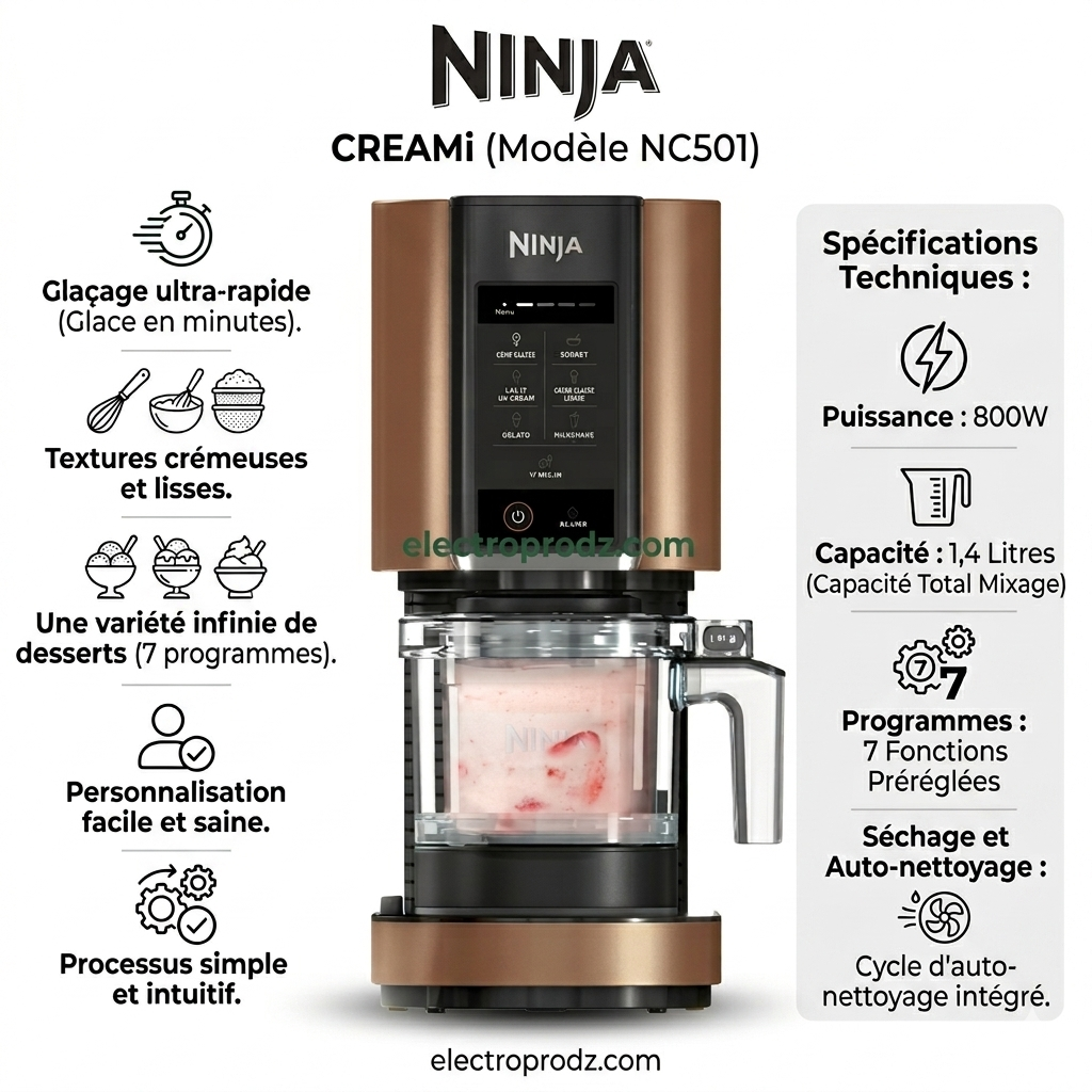 Sorbetière Ninja CREAMi – 800W – 1,4L – 7 Programmes