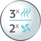 Remington AS8901 Brosse Soufflante lonique 3en1 1200W